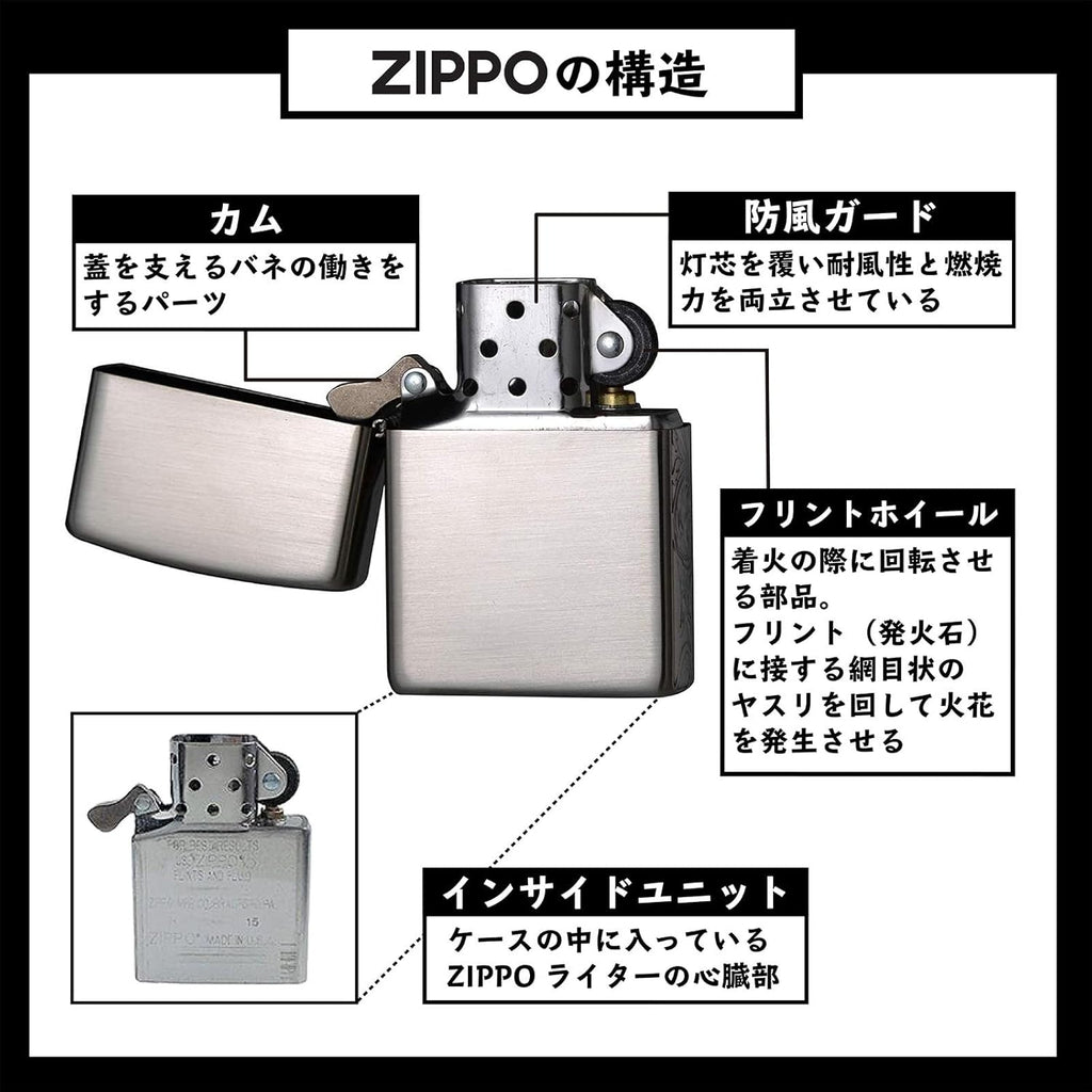 KAJIKAWA Zippo Zippo Lighter Windproof Brass Double-Sided Etched 1935 Replica Case Nickel Plated Satena Finish with Special Sticker 1935 Grill Mesh (B)